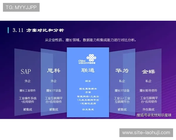 5G娱乐网分析5G技术推动娱乐产业数字化转型的关键因素