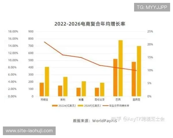 ob昂宝官网产品分类详细介绍，满足不同消费者的多样化需求与偏好