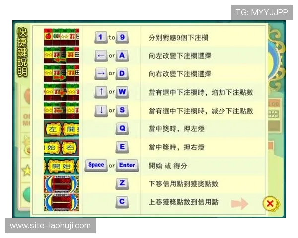 如何利用打老虎机的奖励机制，最大化你的游戏收益与体验