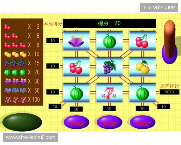 777老虎机小游戏安全可靠平台推荐,保障玩家资金安全享受无忧游戏体验 777老虎机小游戏安全可靠平台推荐,保障玩家资金安全享受无忧游戏体验