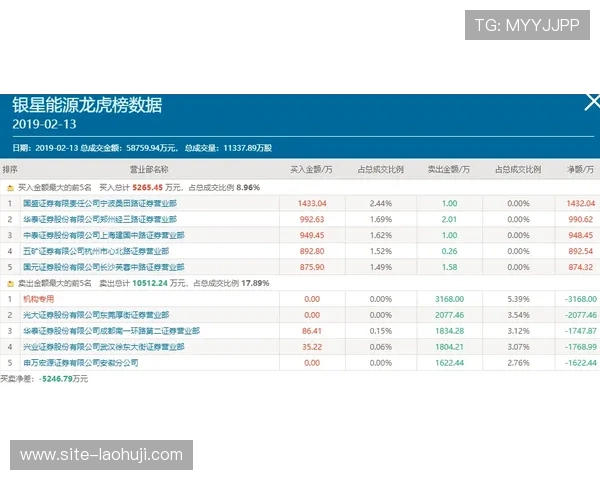 MG电子官网提供的优惠活动和奖励机制详细介绍帮助玩家轻松获利