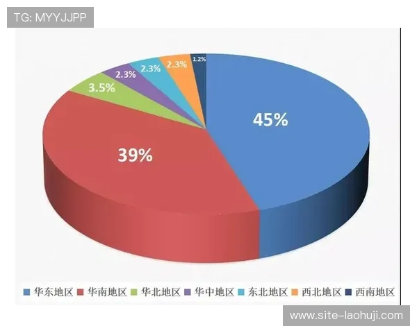 昂宝电子上海有限公司最新企业介绍与发展战略分析 昂宝电子上海有限公司最新企业介绍与发展战略分析