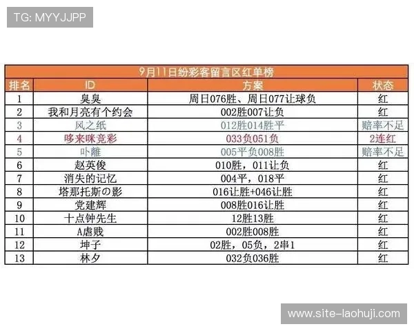 南非对阵韩国比赛竞猜前必读：关注比赛数据与赔率变化的实用技巧